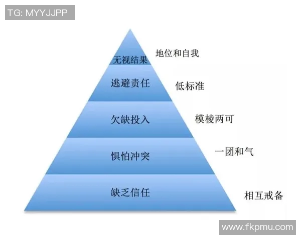 杭州篮球队的整体压制策略解析与深度剖析篮球运动的战术与团队协作 杭州篮球队的整体压制策略解析与深度剖析篮球运动的战术与团队协作