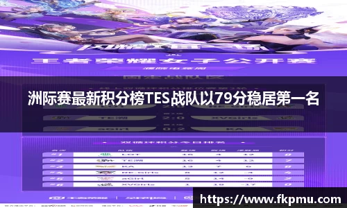 洲际赛最新积分榜TES战队以79分稳居第一名