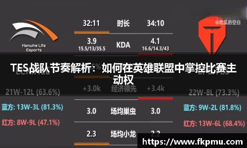 TES战队节奏解析：如何在英雄联盟中掌控比赛主动权