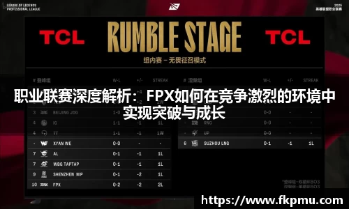 职业联赛深度解析：FPX如何在竞争激烈的环境中实现突破与成长