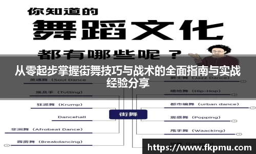 从零起步掌握街舞技巧与战术的全面指南与实战经验分享