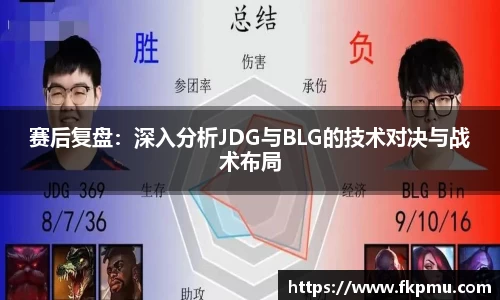 赛后复盘：深入分析JDG与BLG的技术对决与战术布局