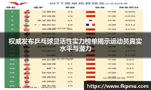 权威发布乒乓球灵活性实力榜单揭示运动员真实水平与潜力
