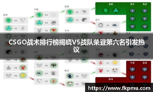 CSGO战术排行榜揭晓V5战队荣登第六名引发热议