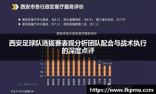 西安足球队选拔赛表现分析团队配合与战术执行的深度点评
